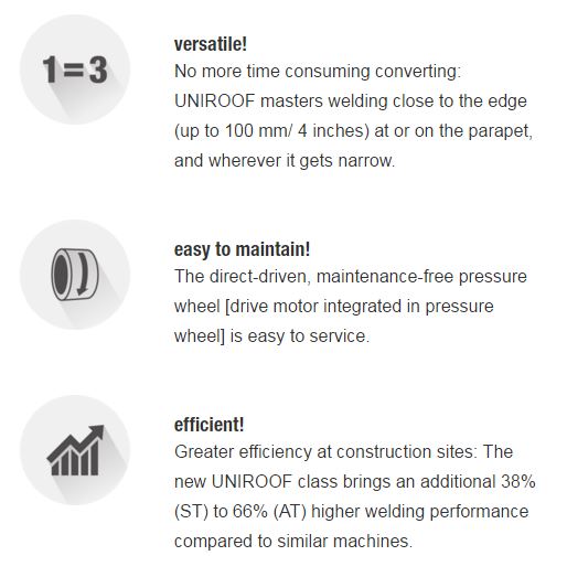 UNIROOF AT / ST
