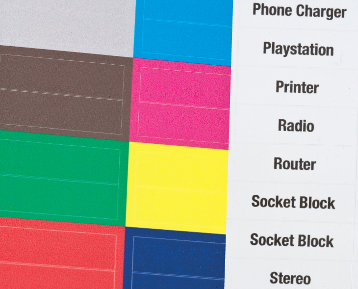 Cable ID Kit