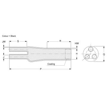 402R236-18/89 Cable Breakouts MV Terminations