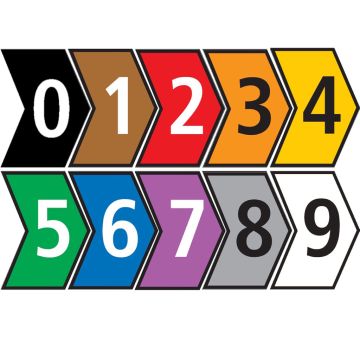 Open Style Clip On Colour Coded Cable Markers