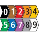 Open Style Clip On E Type Interlocking Cable Markers size 40 Colour Coded